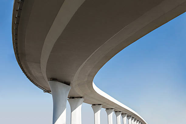 Best Local Concrete Companies  in North Sioux City, SD
